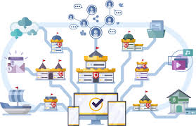 小两口,大路不走走小路,结果迷路了